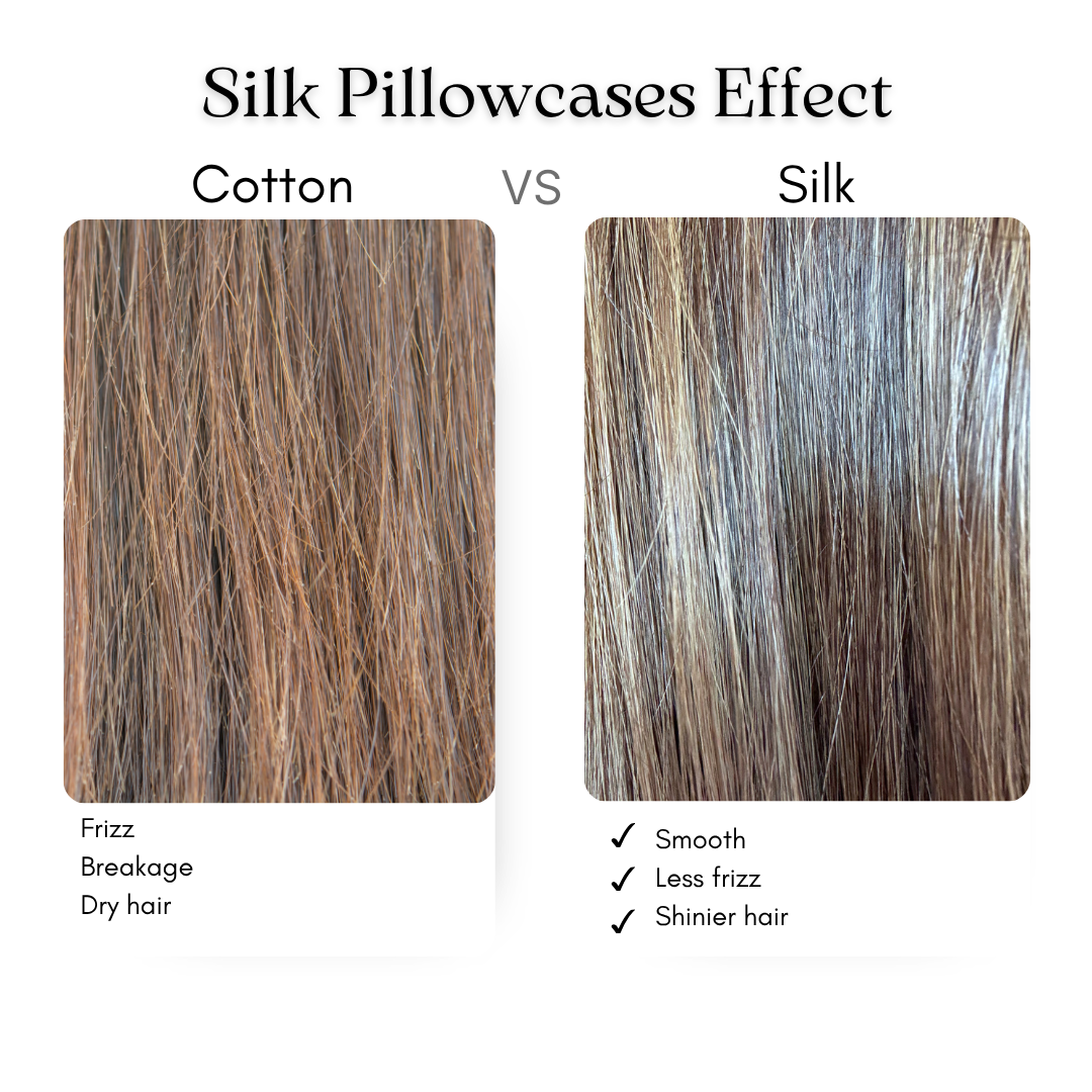Dennas Silk Pillowcase | 100% Mulberry Silk | Free Shipping