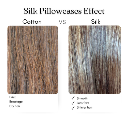 Dennas Silk Pillowcase | 100% Mulberry Silk | Free Shipping